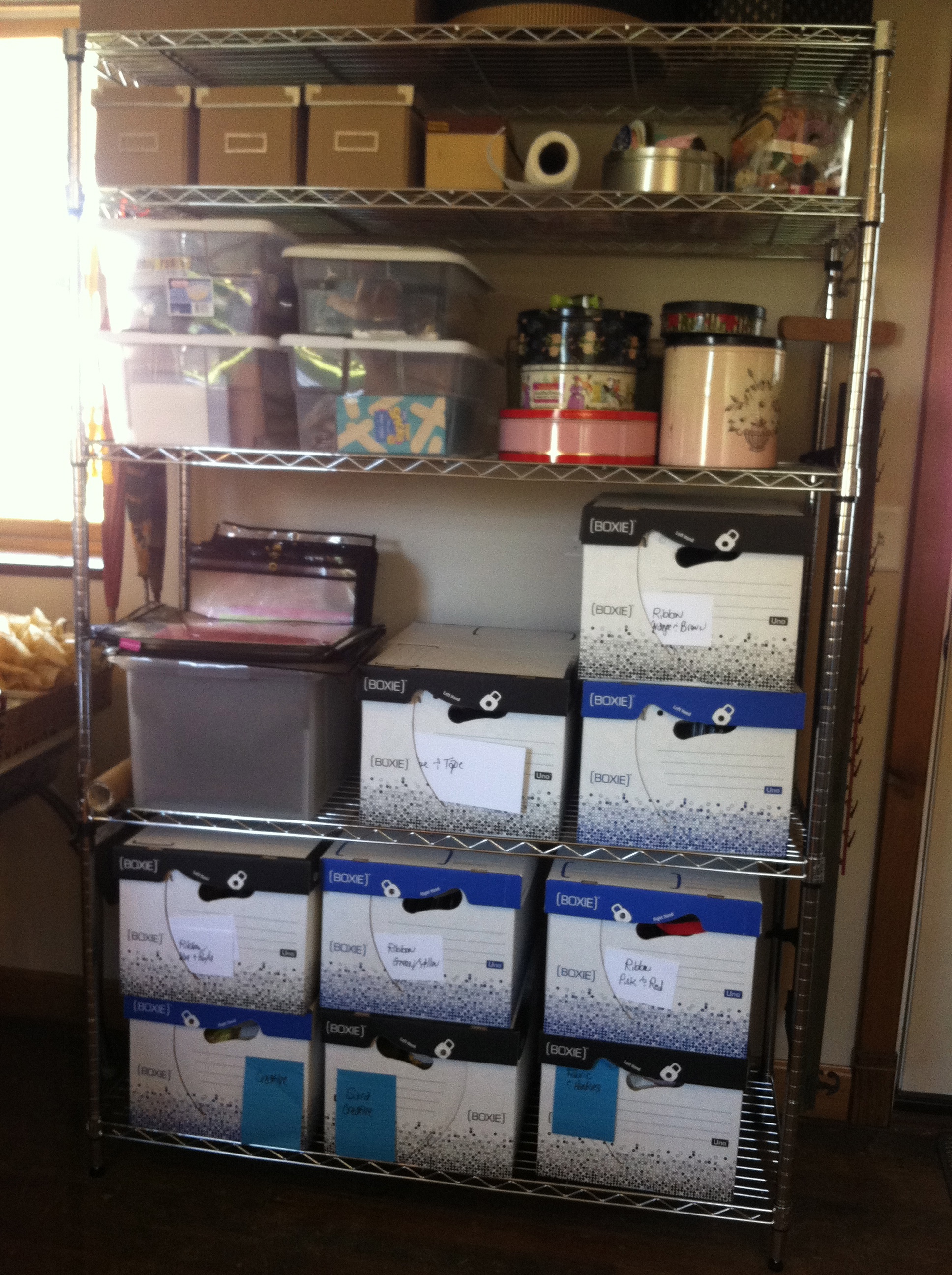 Organization