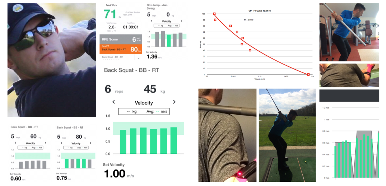  Using PUSH for Objectivity, Augmented Feedback, and Adherence