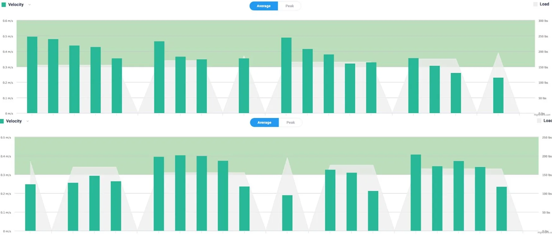 velocity graph.jpg