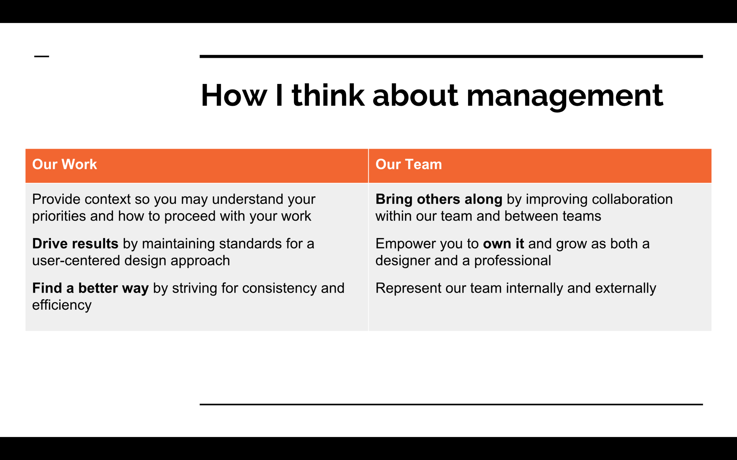 Leadership_Management.png