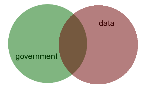 governemnt_data_vd.png