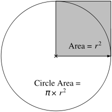basic_example_area.png