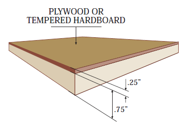 Painting Board with 1" depth.