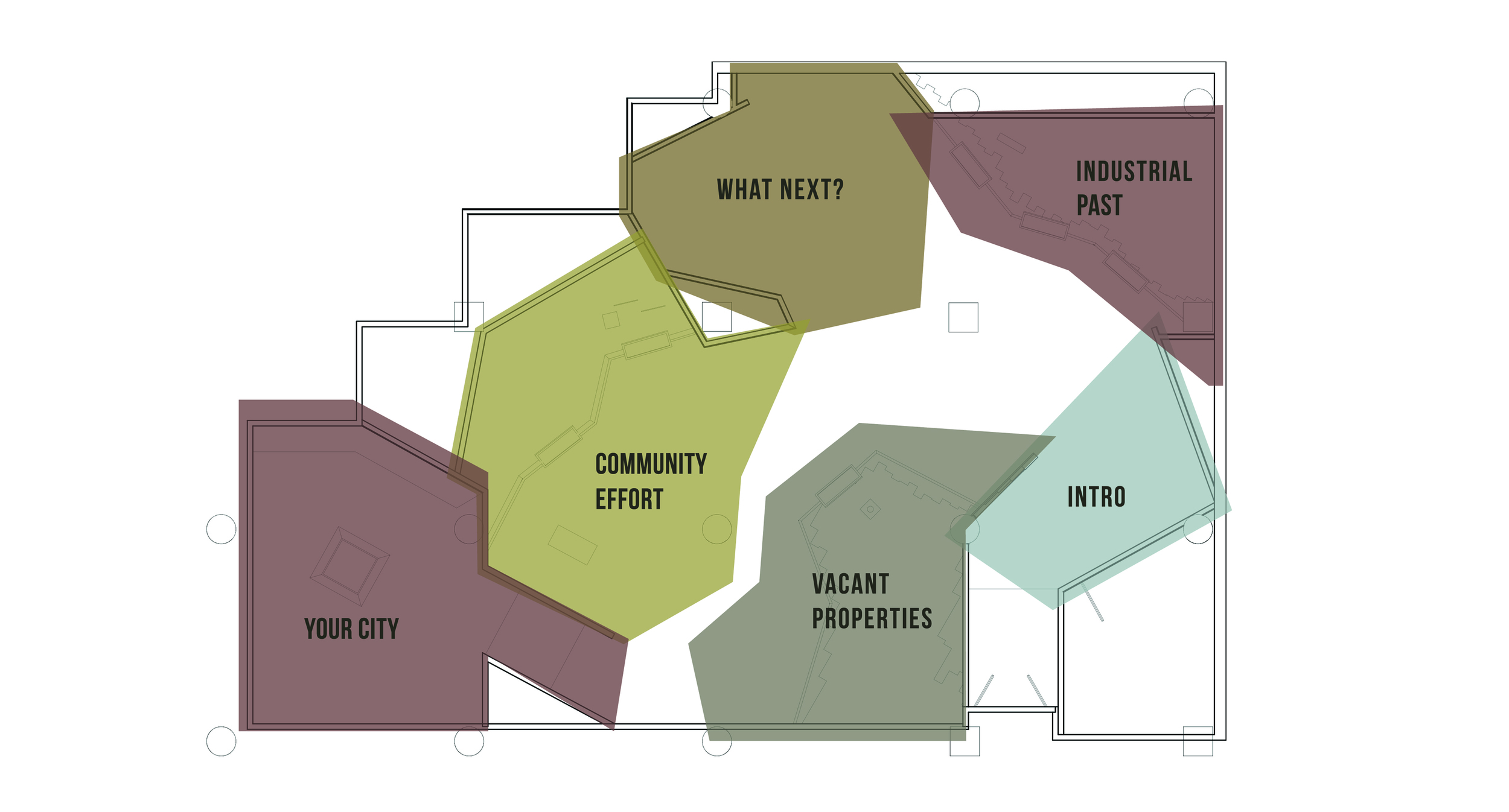  ​Thematic Floor Plan 