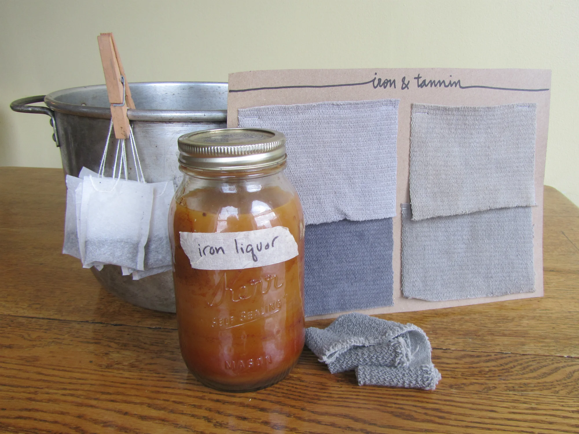 Swatch tests and dye components ready to go.