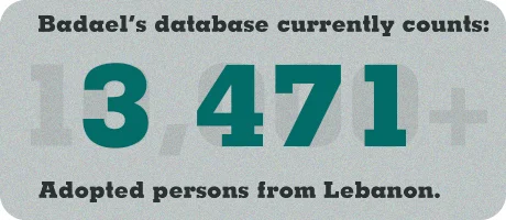 Database counting2019.jpg