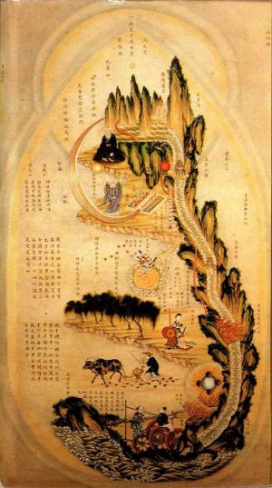 Qi Gong and Nei Gong retreats at Bonhays