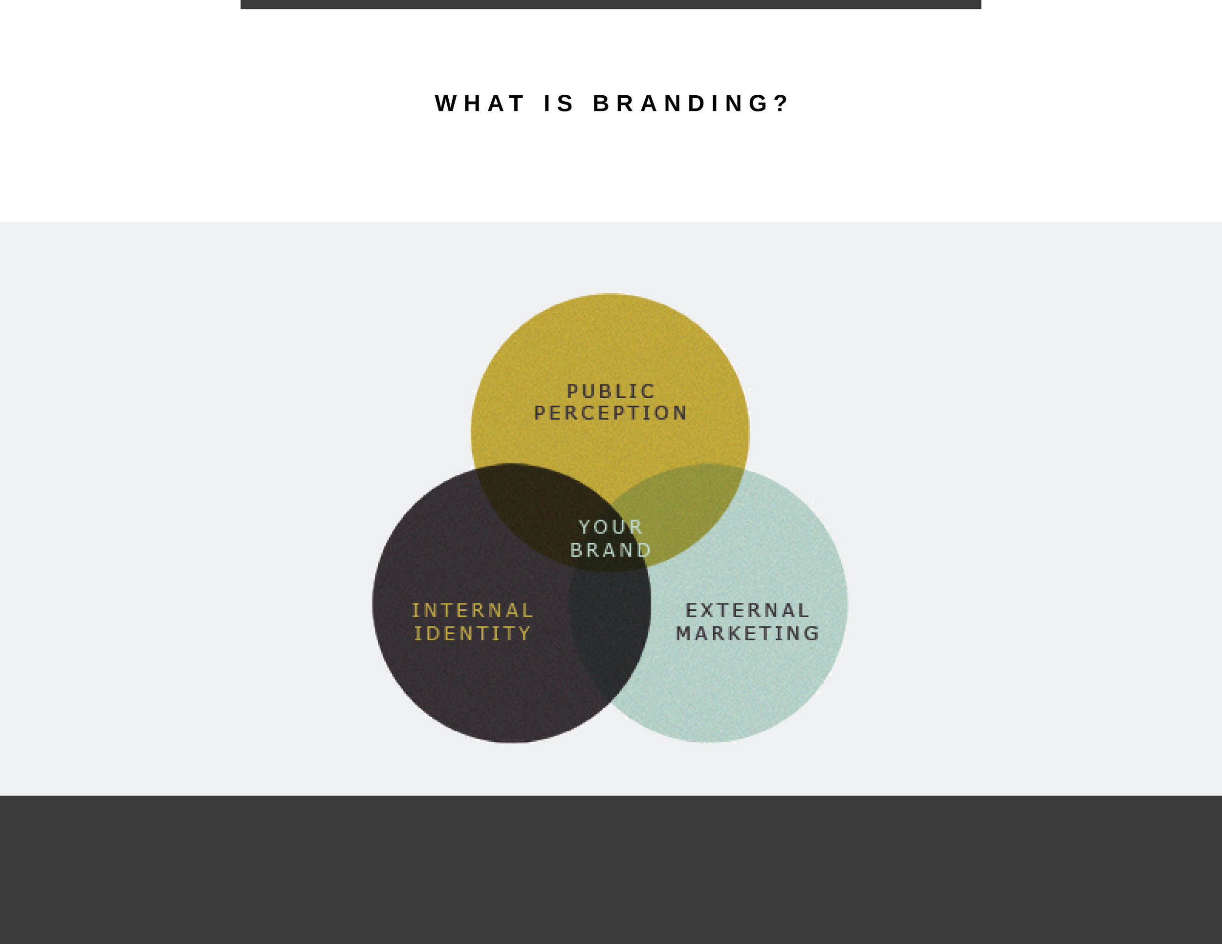 People love venn diagrams. They make you look super smart and capable. 