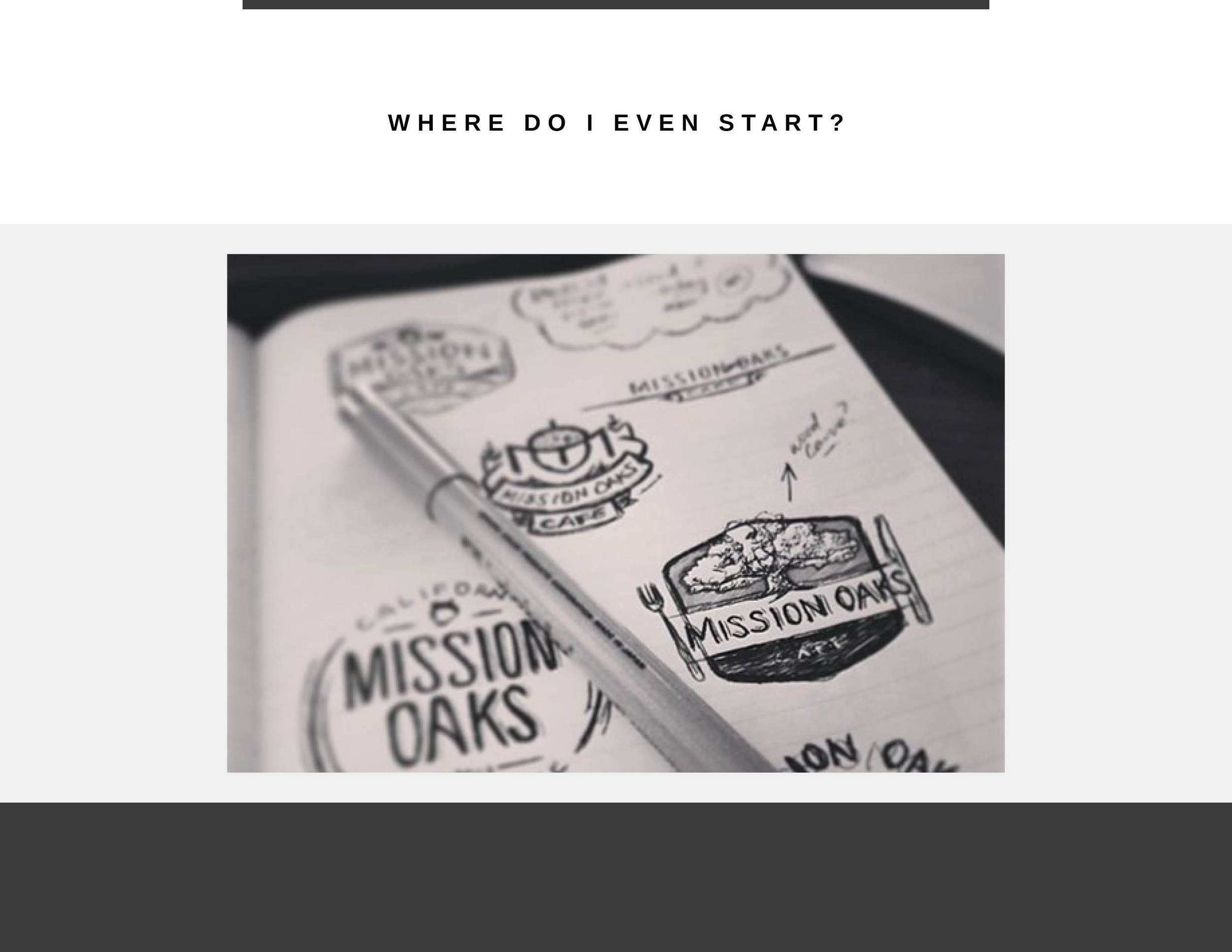Where to get brand. This is a stock photo, BTW. Who even has time to sketch? 