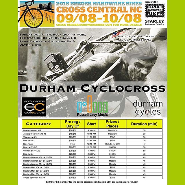 Final showdown of the series in DURM Sunday🤜🤛 Presented by @theendurancecollective @russelllacymusic and Durham Cycles 🏆