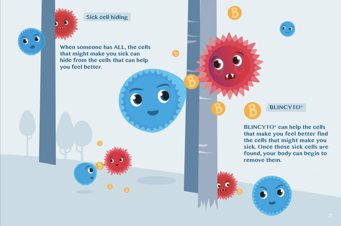 Screen Shot 2022-02-06 at 11.21.21 AM.png