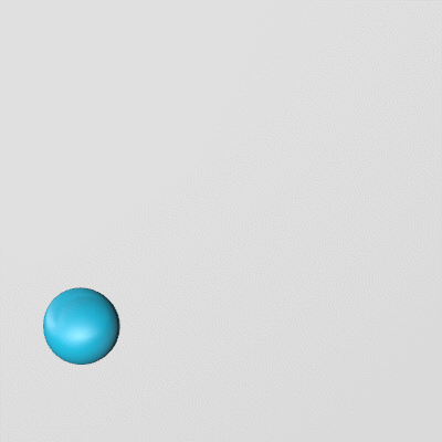 Spline Swirl