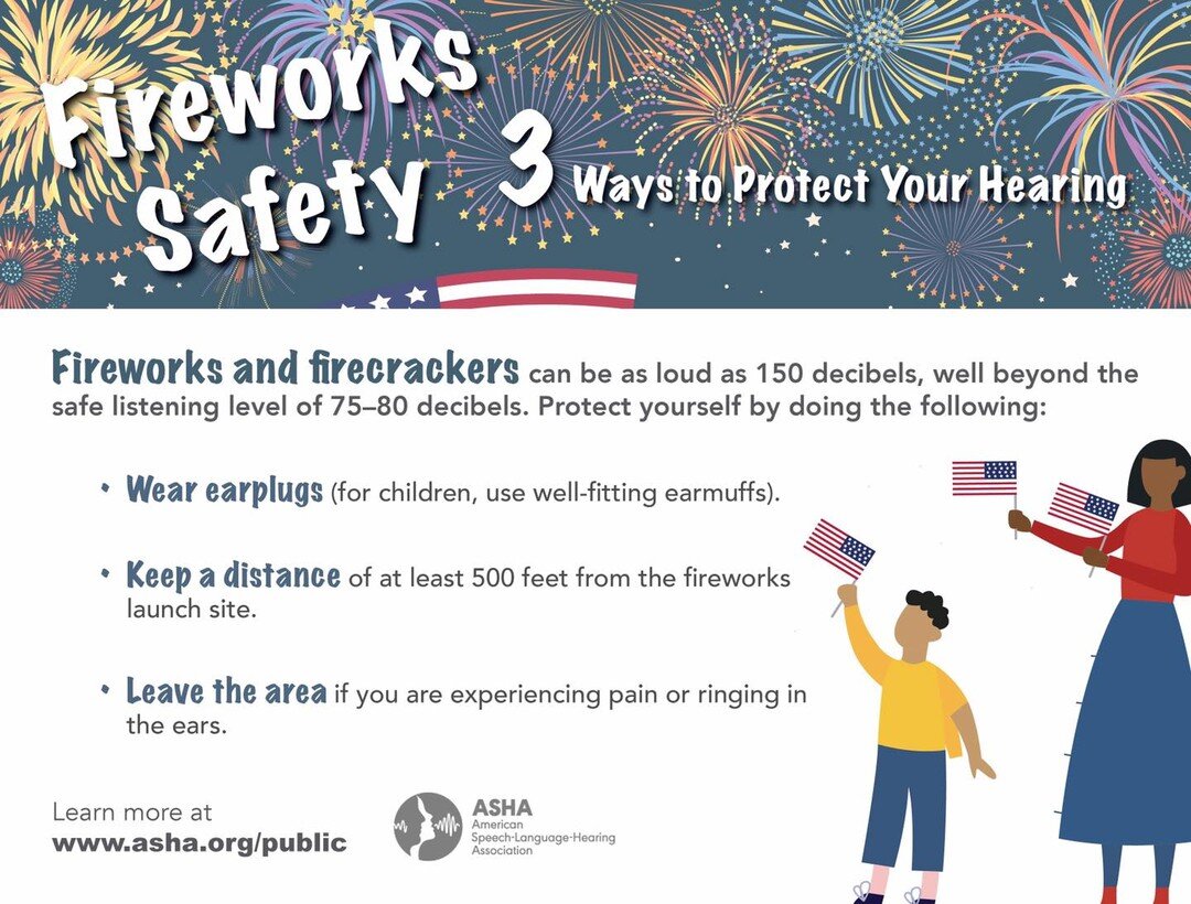 Prepare your ears for this Fourth of July: Approximately 26 million Americans, ages 20&ndash;69, have high frequency hearing loss due to exposure to loud noises.

This statistic from Hearing Health Foundation and photo from ASHA reminds us to use hea