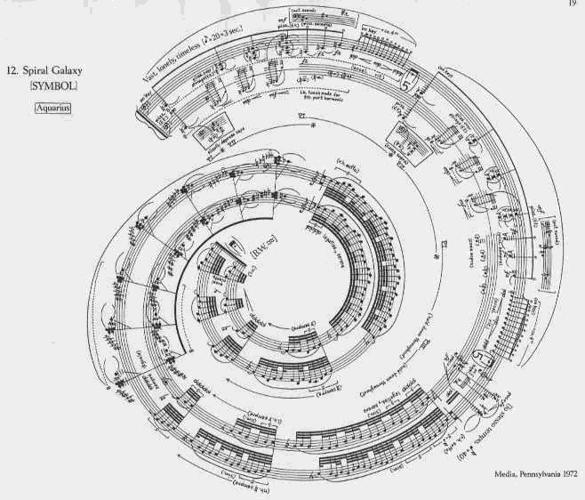 George Crumb