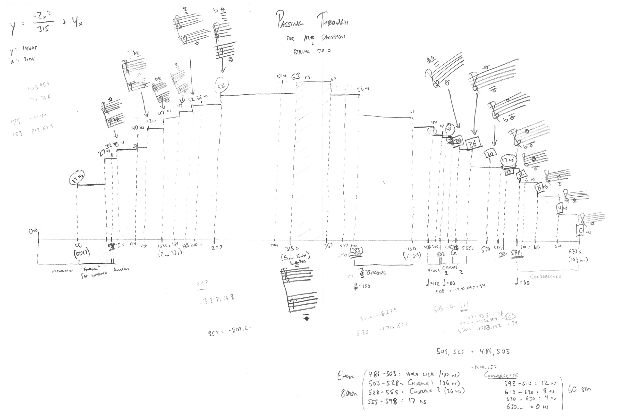Zac's outline for translating the physical structure of the Gateway Arch into a music expression of that structure. 
