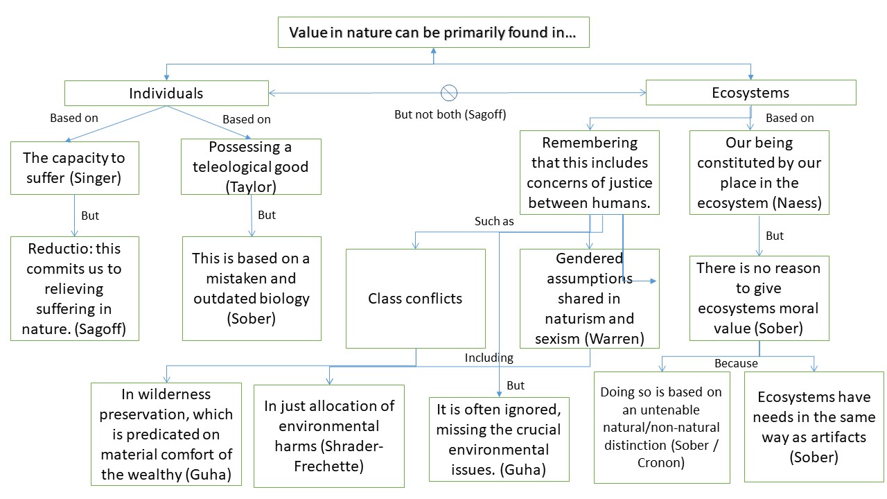 concept-map.jpg