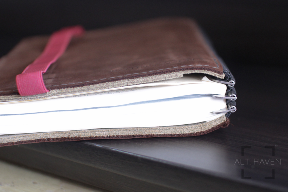 Old setup of Hobonichi