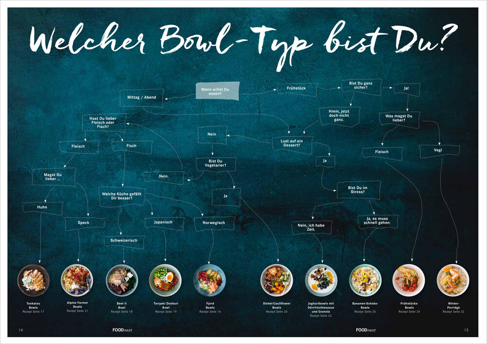 2019_Foodnext_Bowls_D 8.jpeg