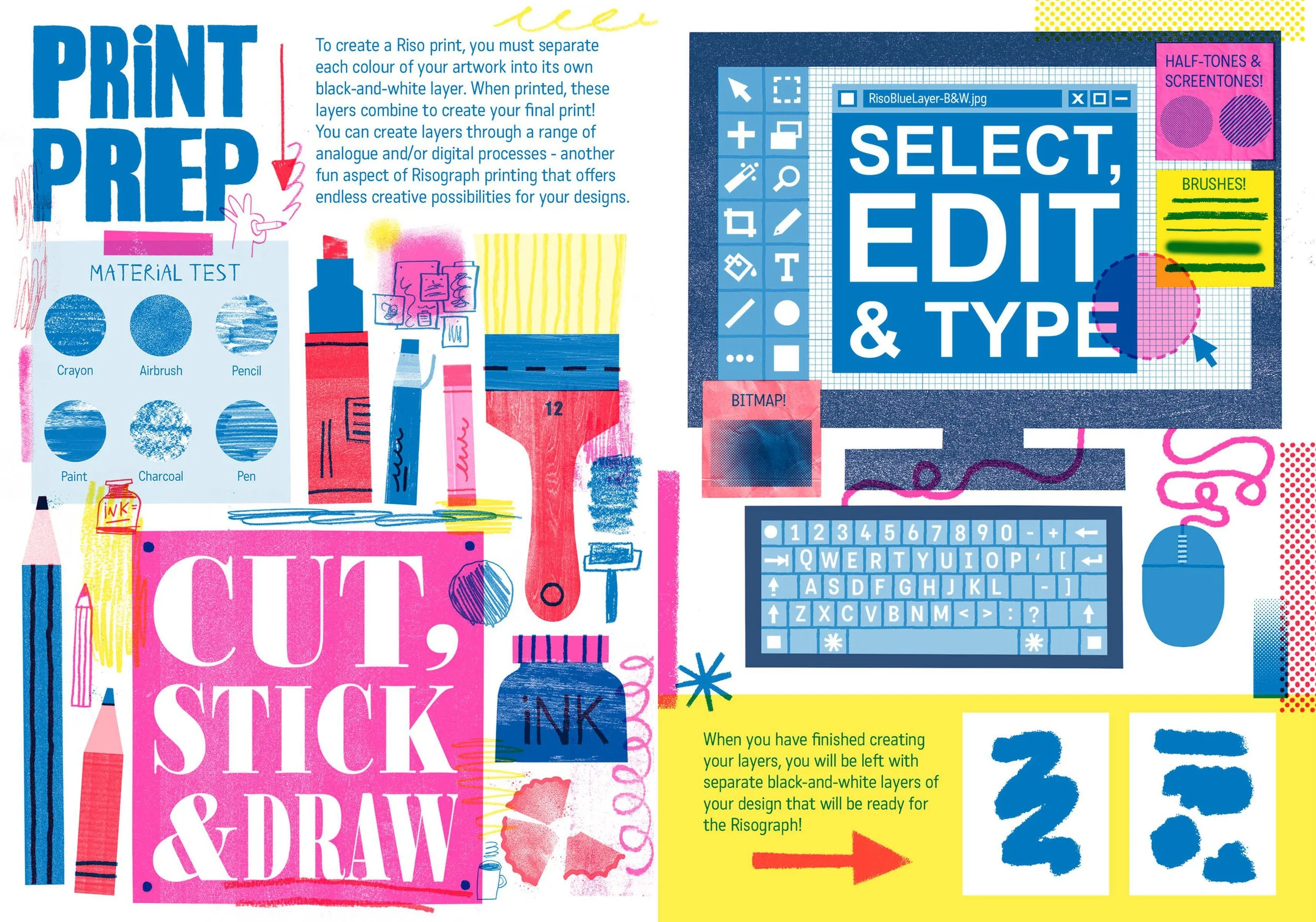 Hello Riso print prep spread.jpg