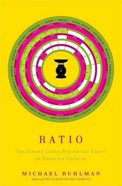 ratio-cover.jpg