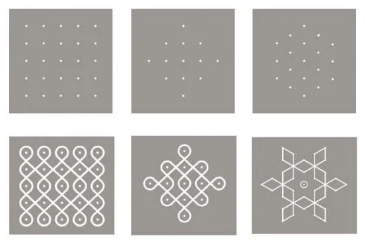 Three types of basic grids and their plot