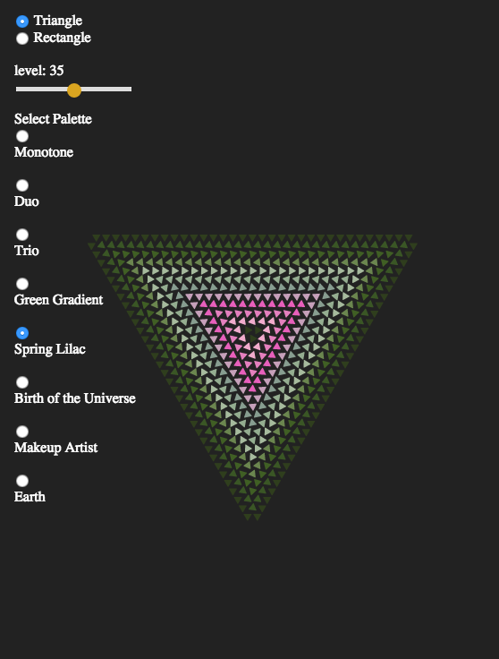 Raw HTML without styling. The control works!