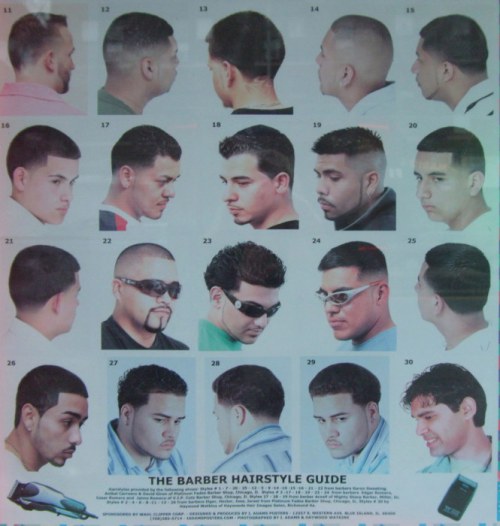 Barbershop Hairstyle Chart