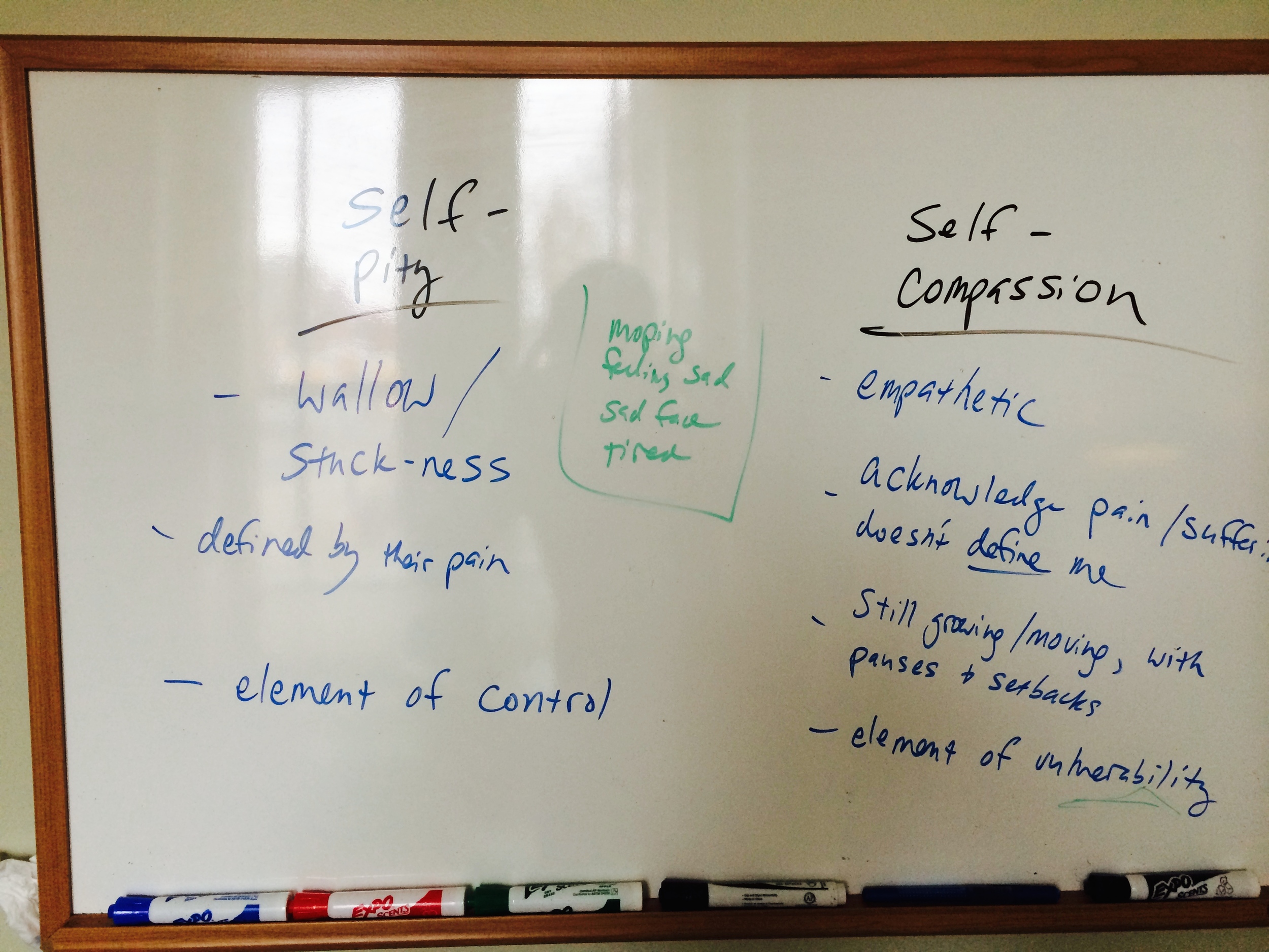 The whiteboard I use in counseling sessions... (I'm not afraid for you to know that I have the penmanship of a 12-year-old boy...).