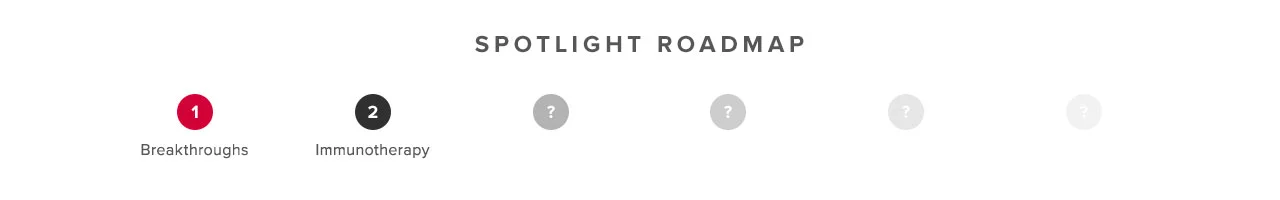 Spotlight_1_Divider.jpg