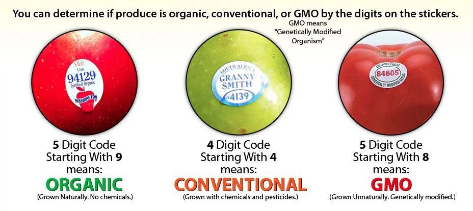food label three labels.jpg