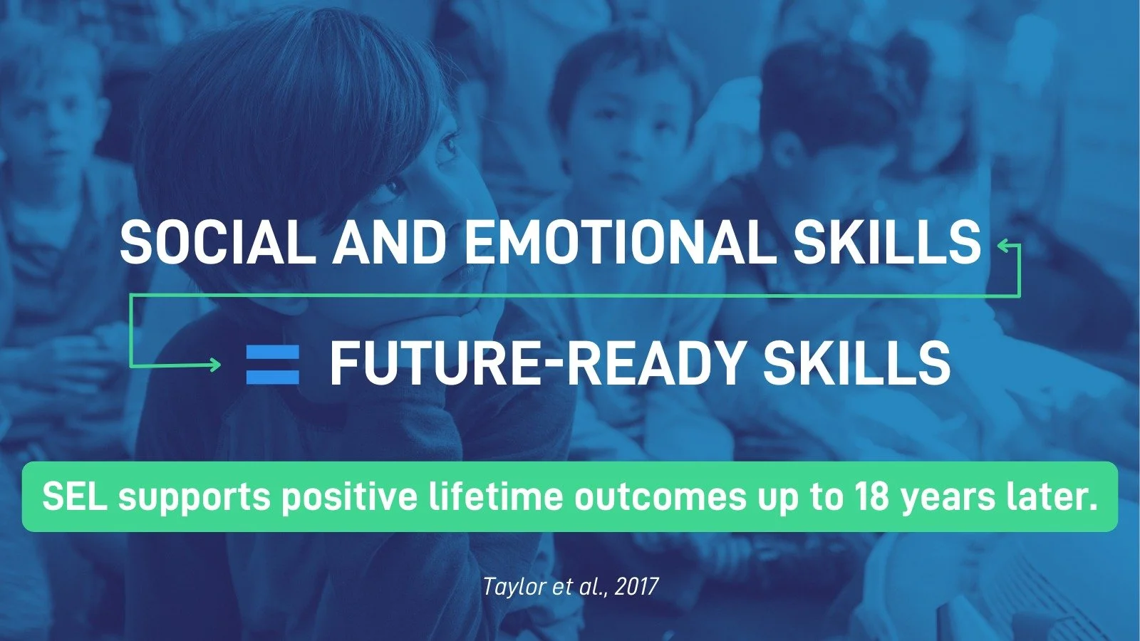Happy #SELDay!

Research shows that students with strong social and emotional skills are better prepared for the future. This #SELWeek, let&rsquo;s amplify how social and emotional learning (SEL) is helping students build the critical skills they nee