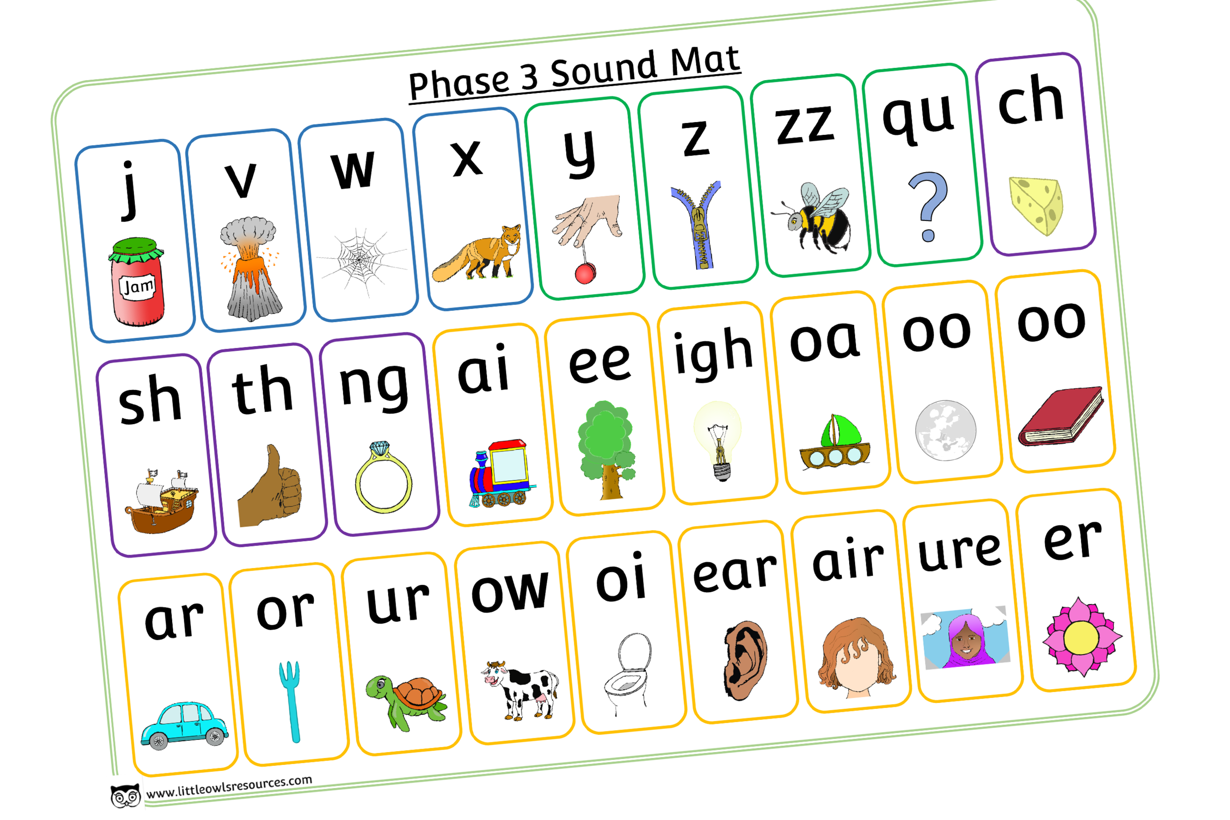 FREE Phase 3 Sounds Mat printable Early Years/EY (EYFS) resource/download — Little Owls