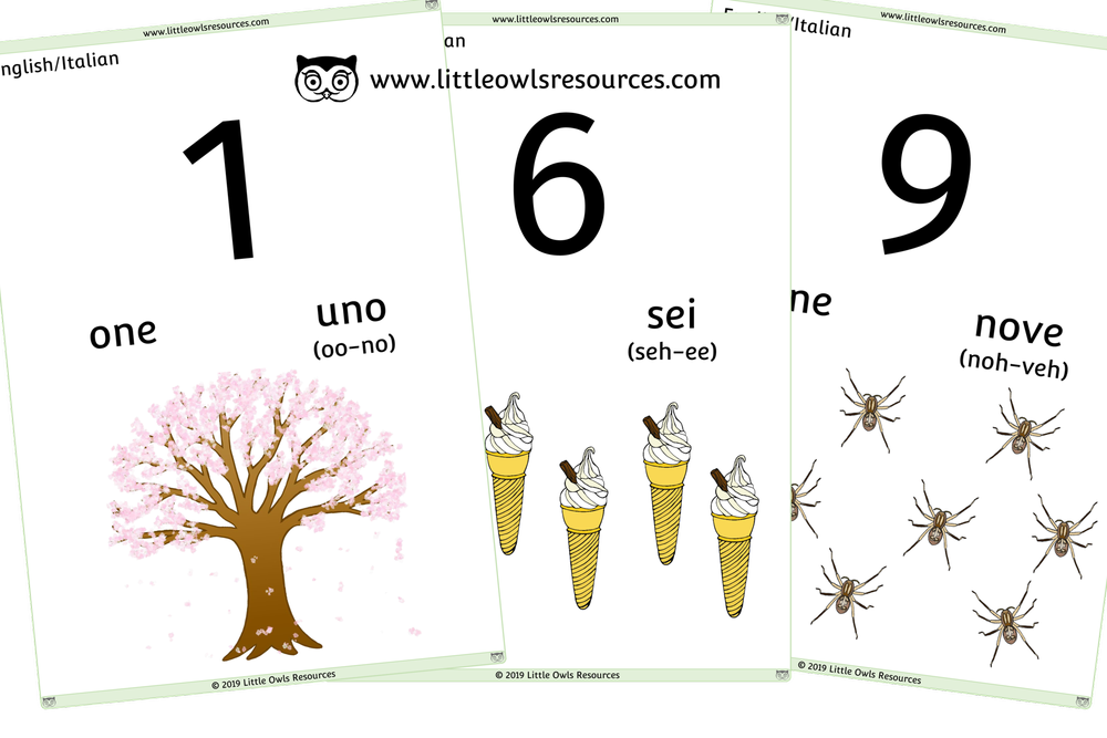 Italian Numbers 1 10