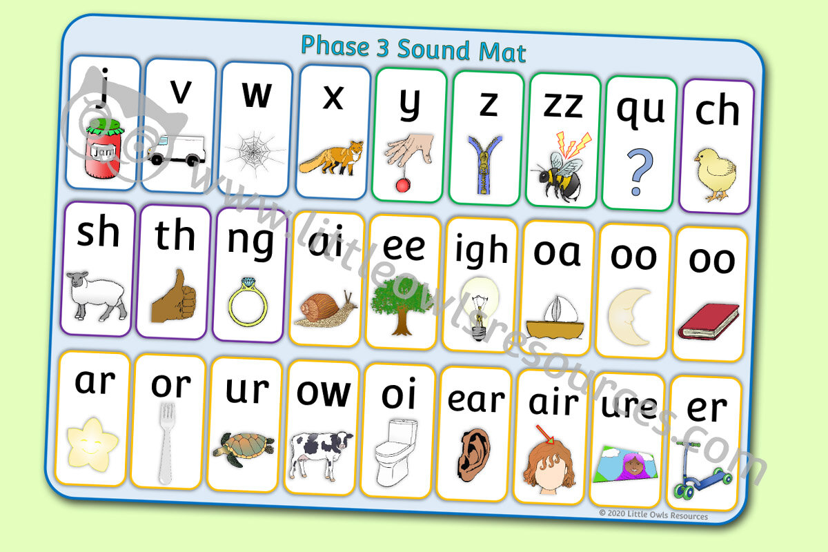 FREE Phase 3 Sounds Mat printable Early Years/EY (EYFS) resource/download — Little Owls
