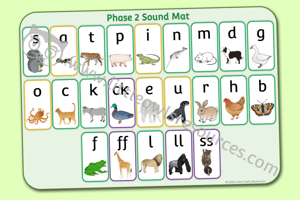 Phase 1 Phonics/Letters and Sounds — Little Owls Resources - FREE