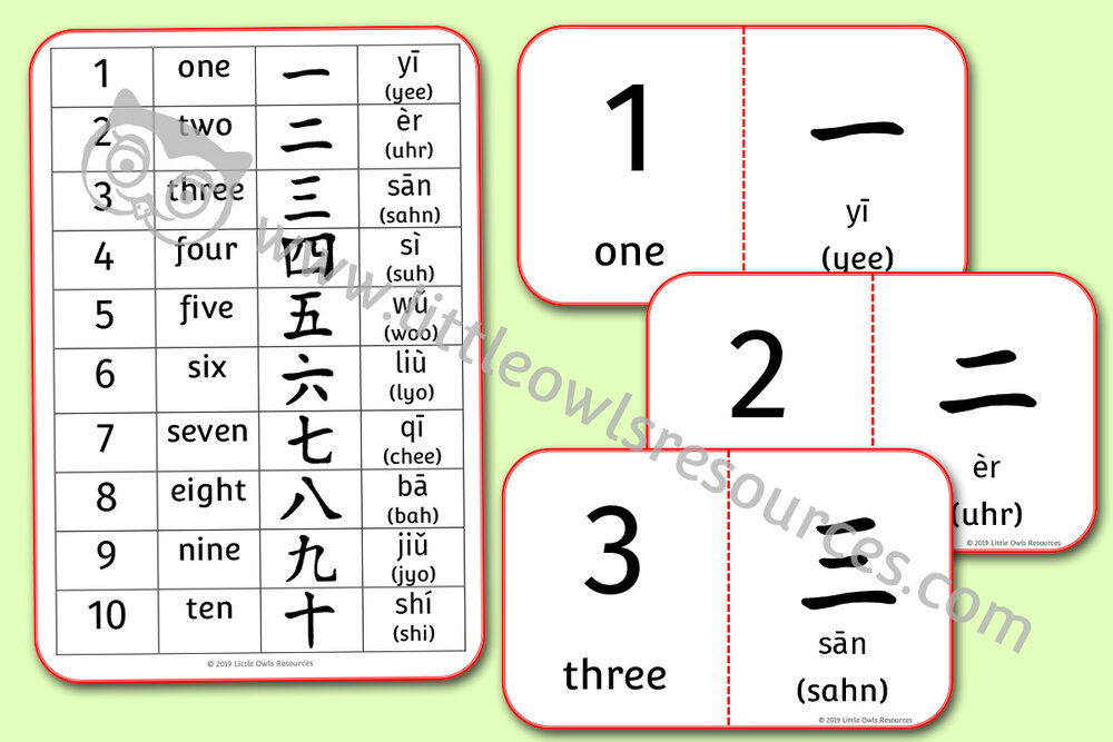 free chinese numbers printable early years ey eyfs resource download little owls resources free