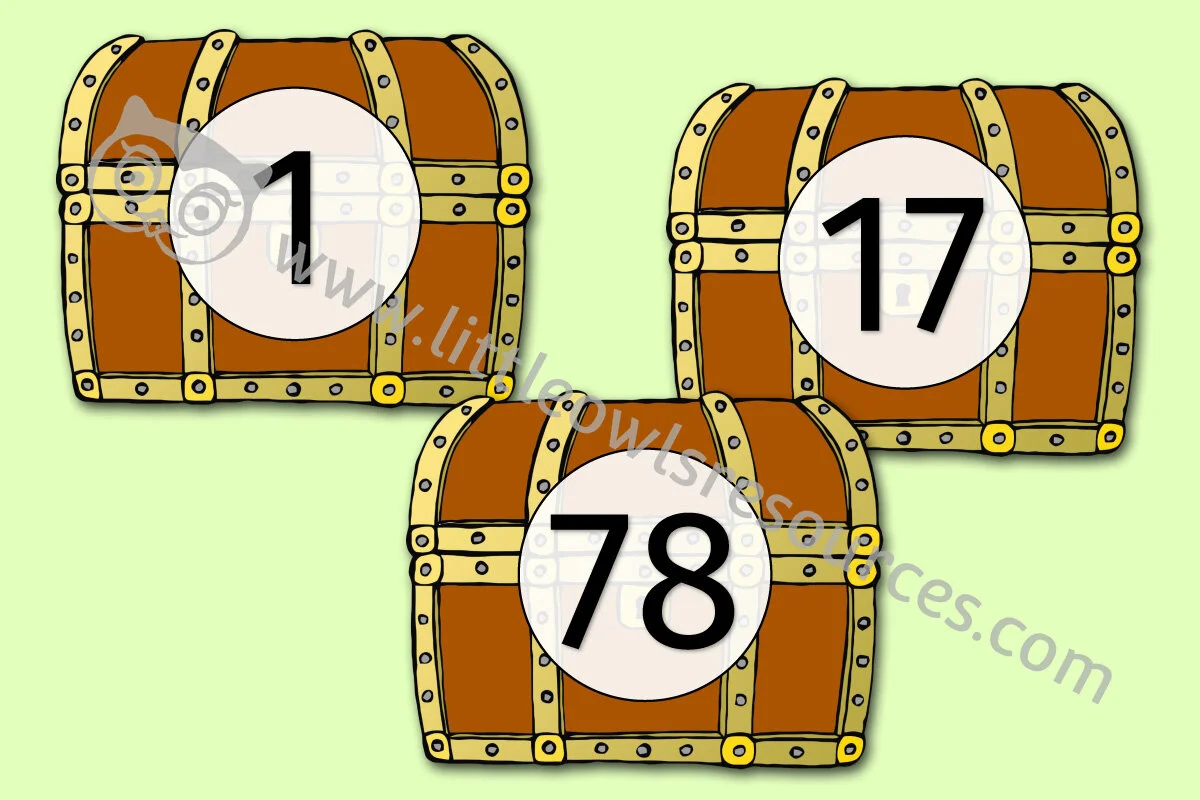 FREE Number Formation Early Years (EYFS) Printable Resource — Little