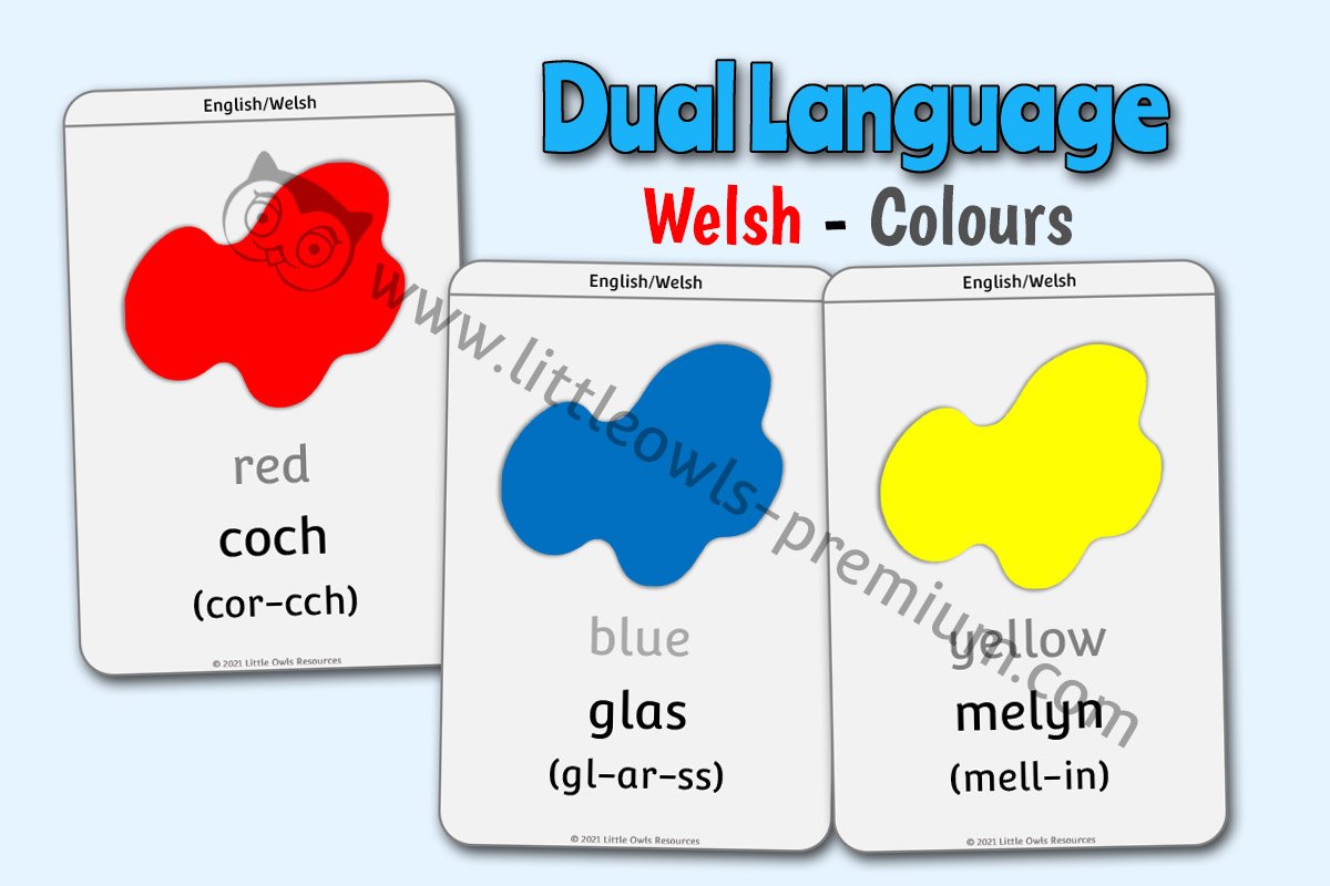 EYFS- Learn a language- IN WELSH Alphabet Letters written no in English 