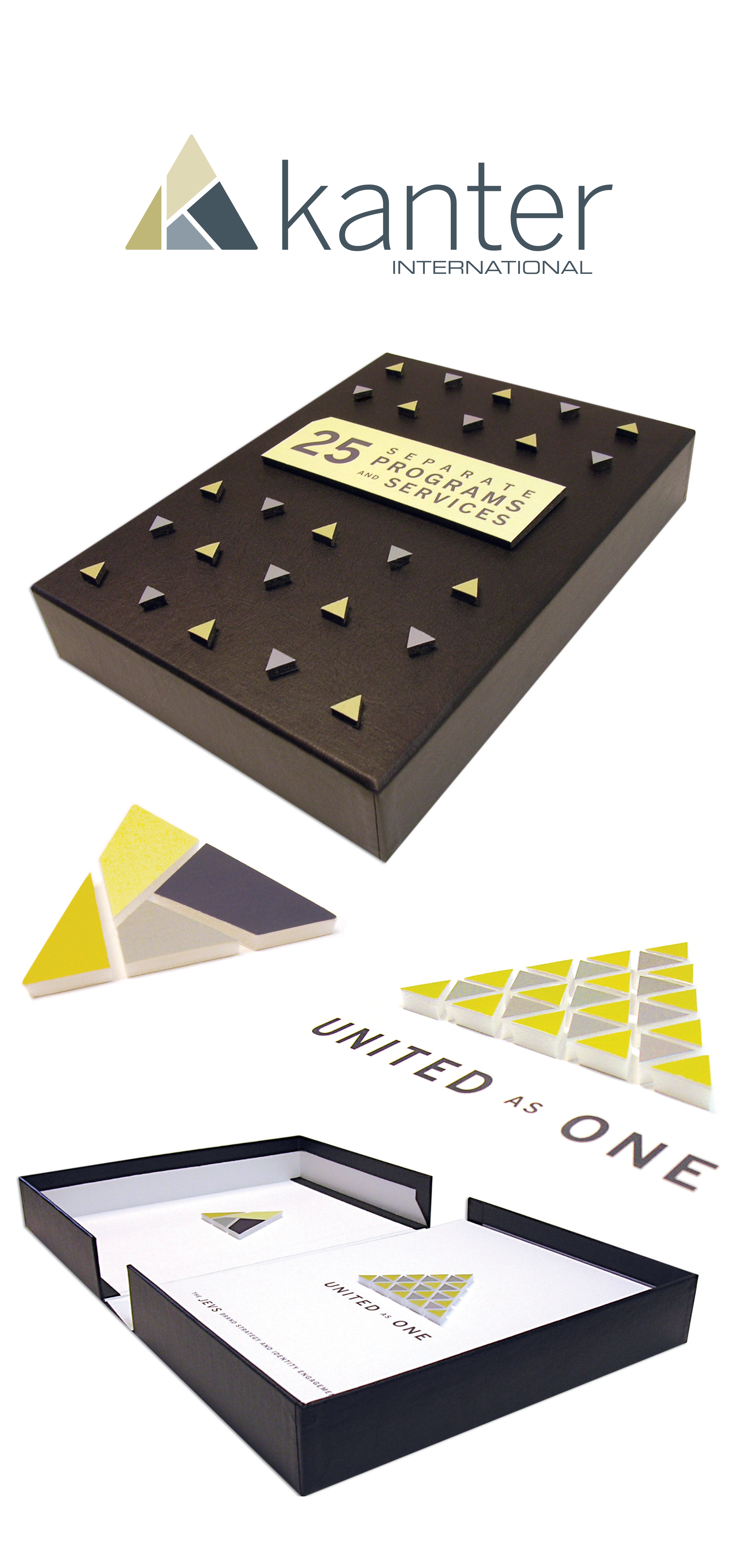 ProposalBoxes2.png