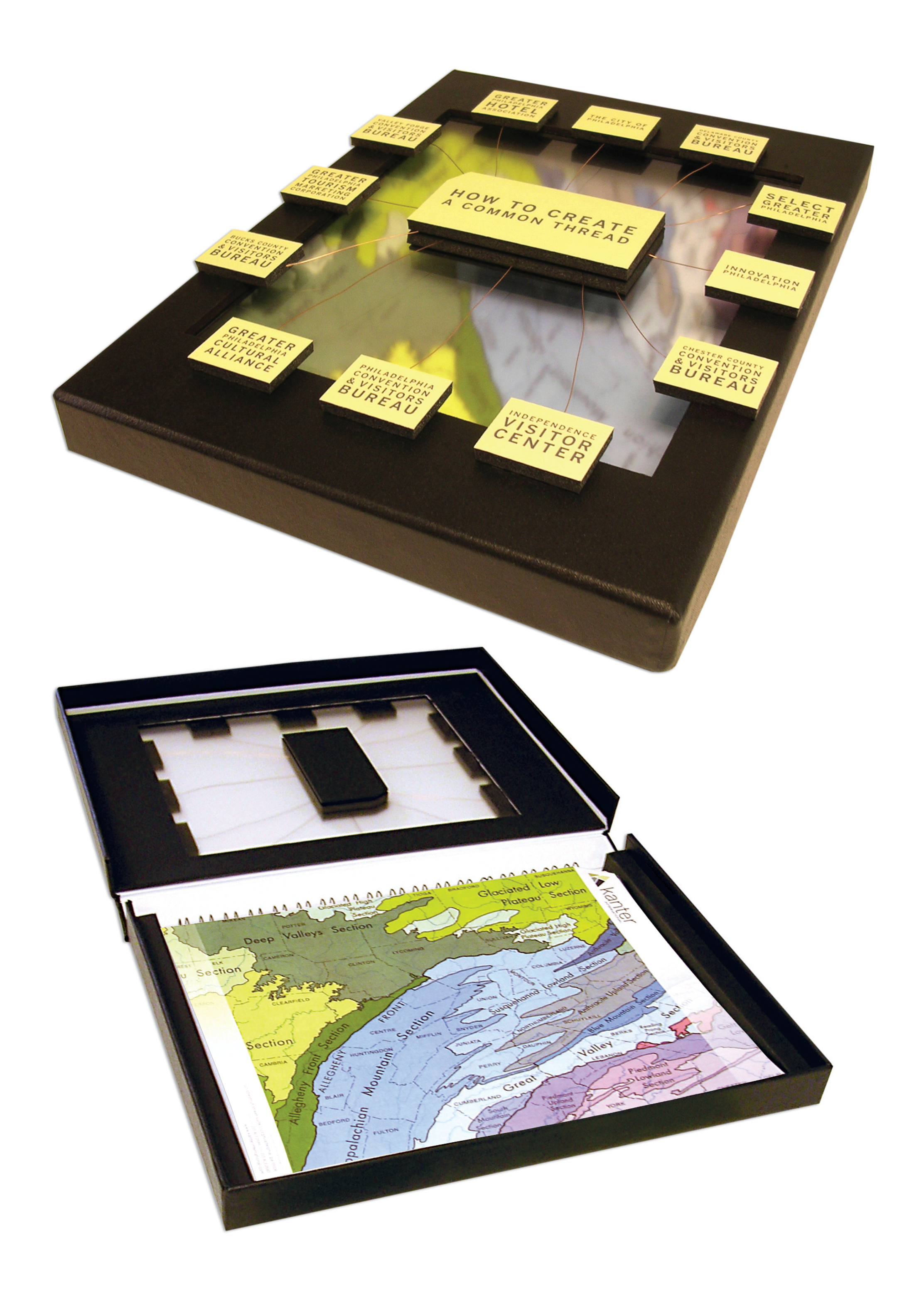 ProposalBoxes3.png