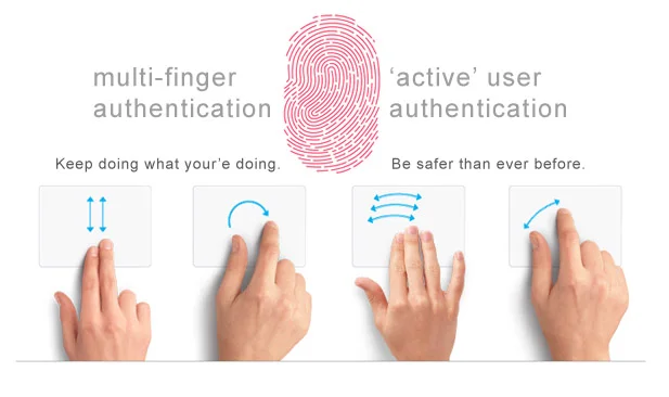 Touch ID MacBook Pro hdr.jpg