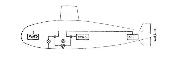submarine trim 2.jpg