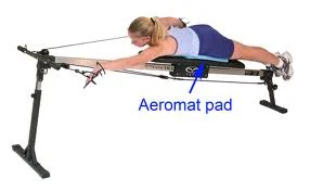 Example Swimming on bench but special bench like this is not needed.