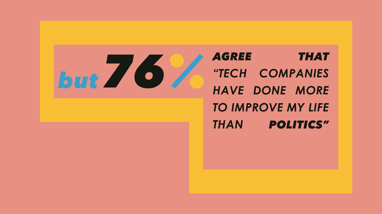MTV_TechCompanies_v02_12fps.gif
