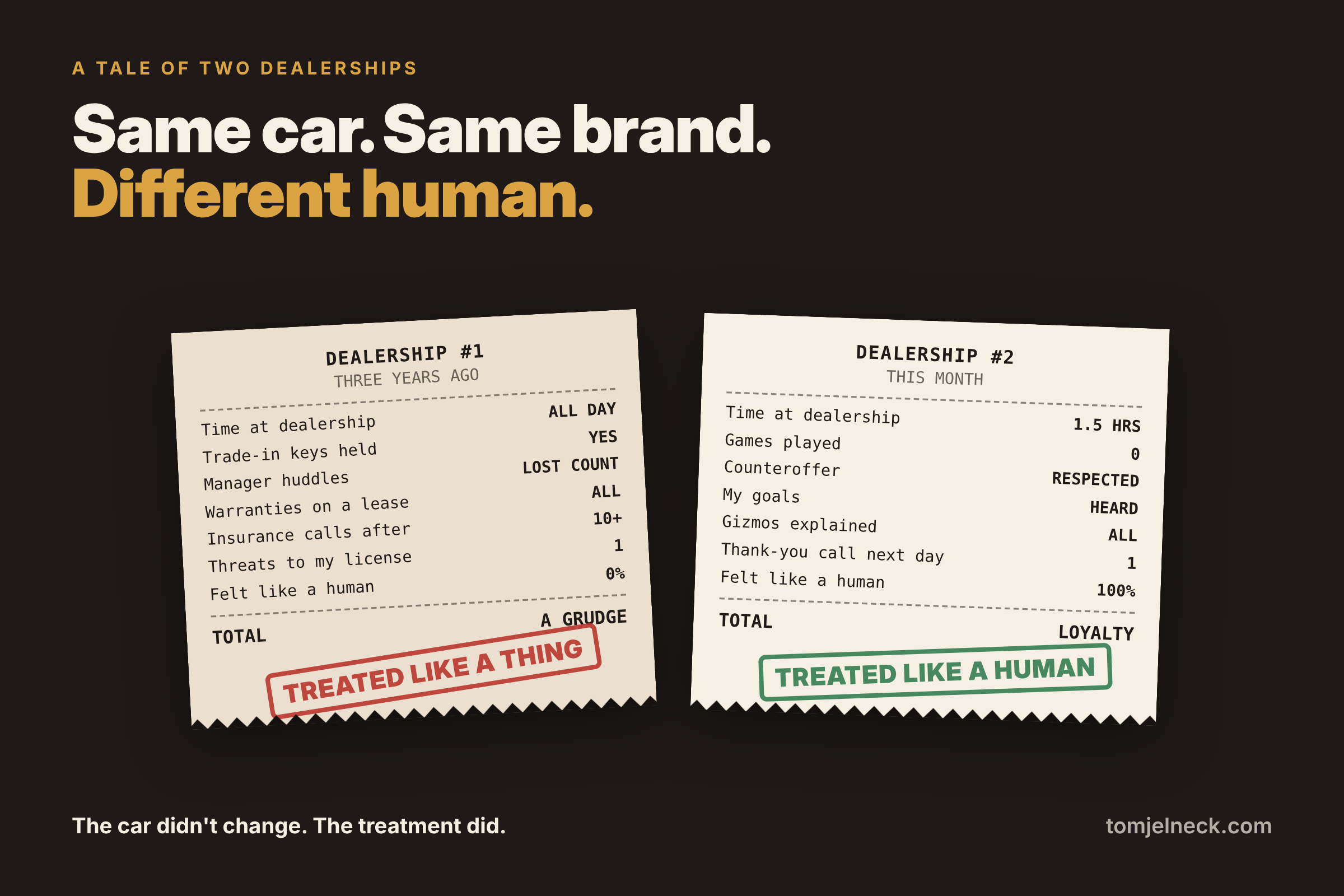 Same Car. Different Human. A Tale of Two Dealerships