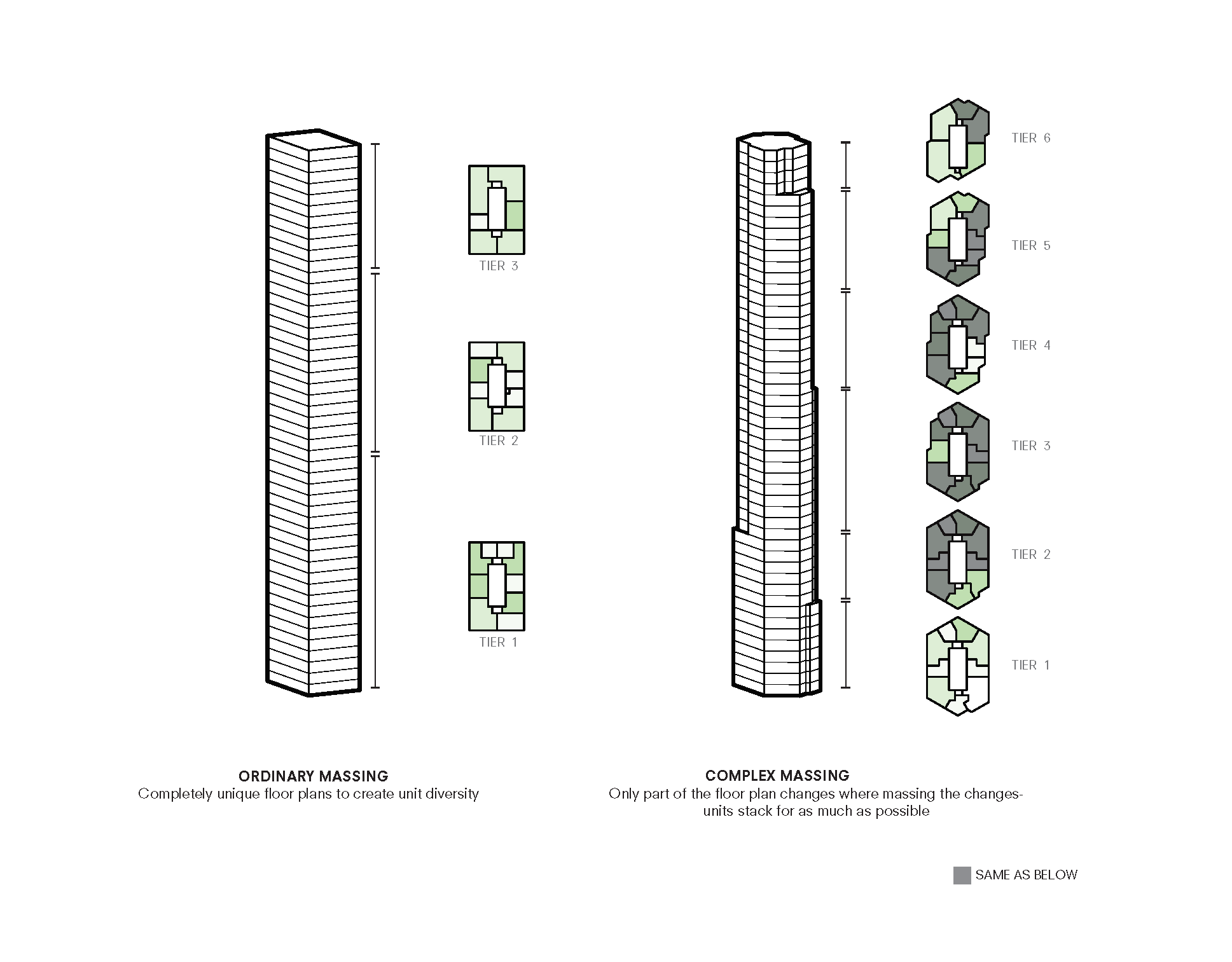 Stacking Diagram_Concept.png