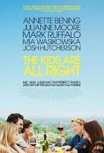 TheKidsAreAllRightPoster.jpg