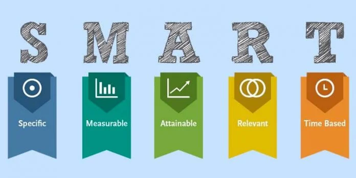smart-goals-toolshero-696x348.jpg