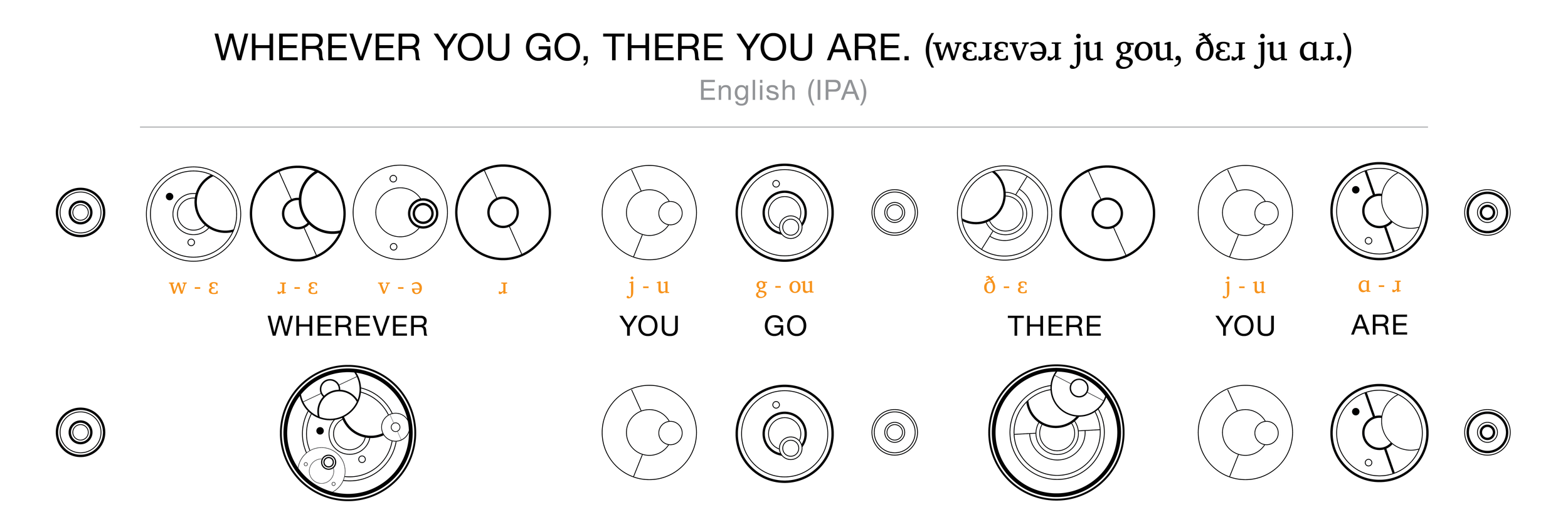 Translations — Doctor's Cot Gallifreyan