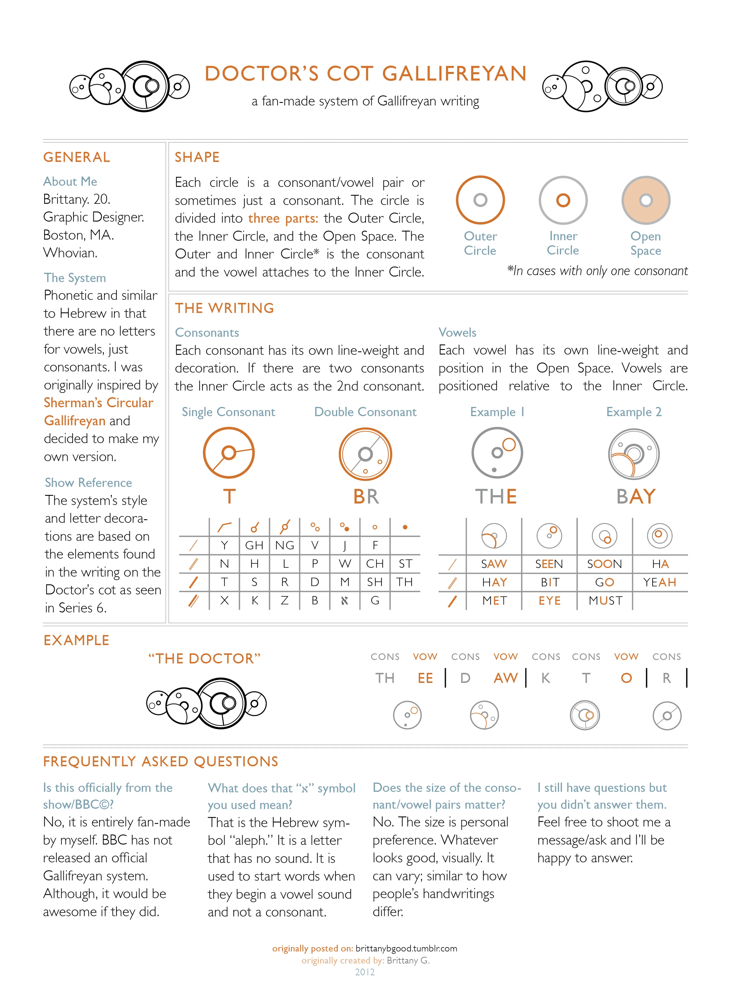 GallifreyanMasterTableEdit4-17-12.jpg